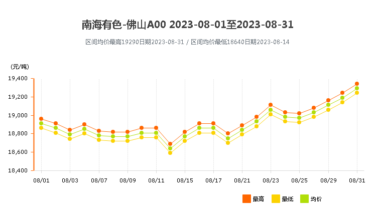 鋁型材定制開模