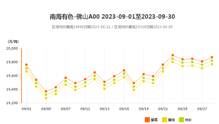 鋁型材定制開模