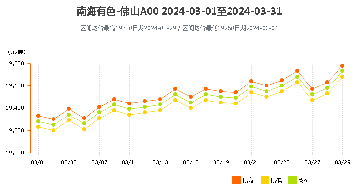 鋁型材定制開模