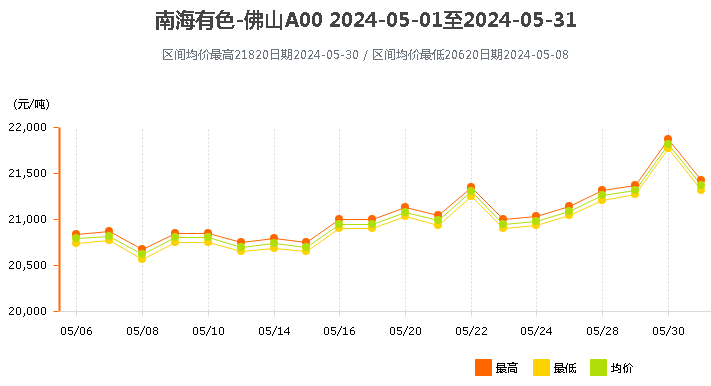 鋁型材定制開模