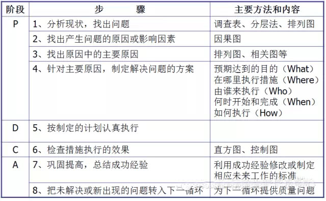 最全可用于鋁型材工廠車(chē)間現(xiàn)場(chǎng)管理-12.jpg