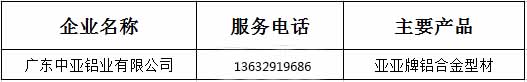 鋁型材定制開(kāi)模
