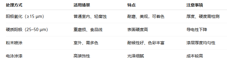wechat_2025-07-07_161649_962.png